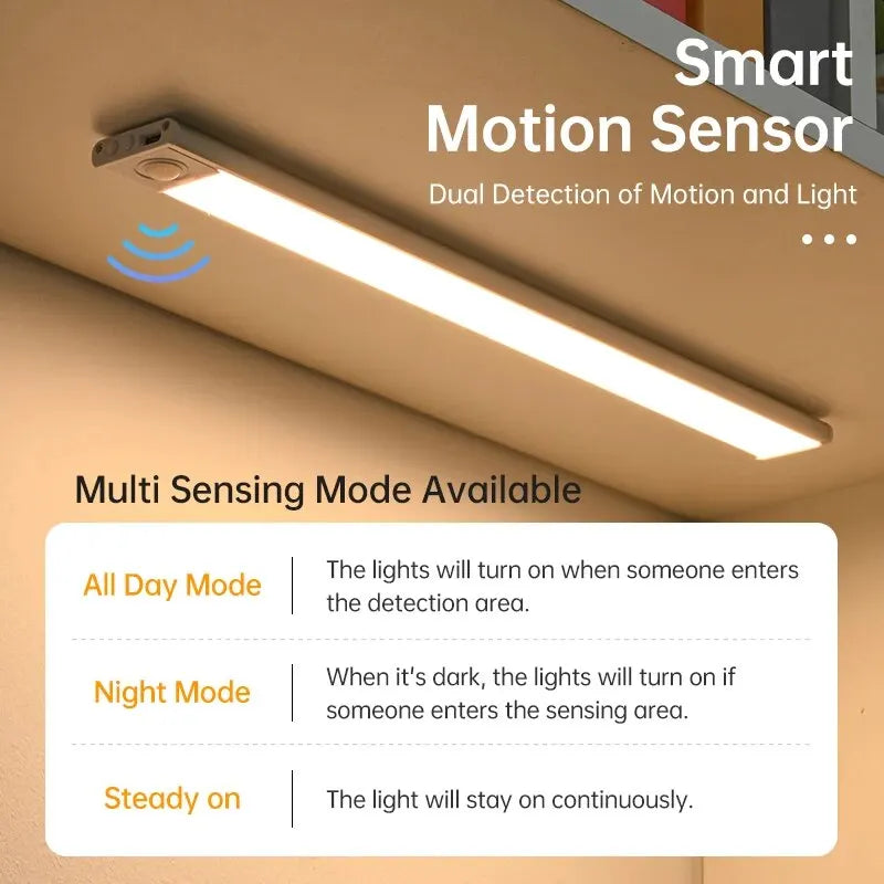 Luz LED com Sensor de Movimento