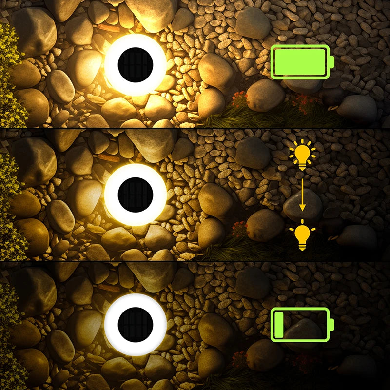 Luminárias Solares de Chão